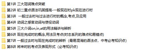 初二(八年级)英语重点必考语法知识点视频讲解课程(15讲 含讲义)