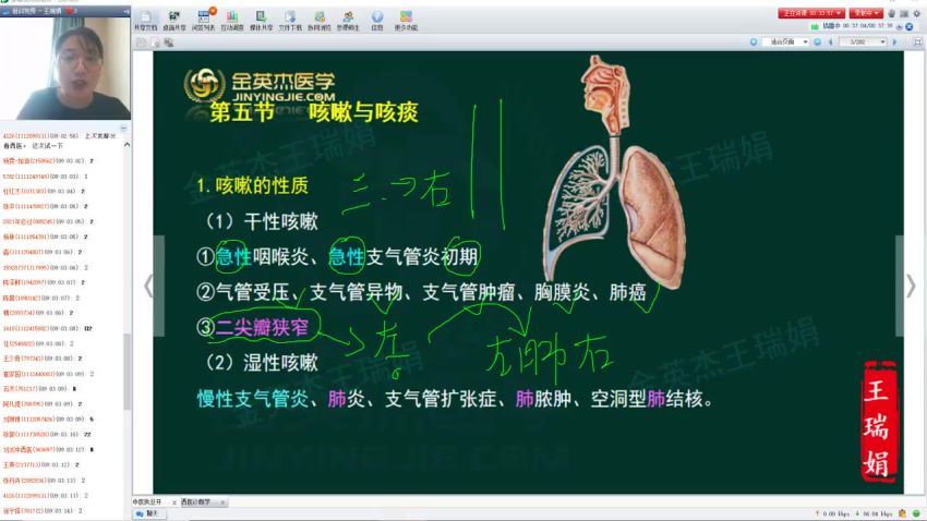 2021医学：2021年中医医师