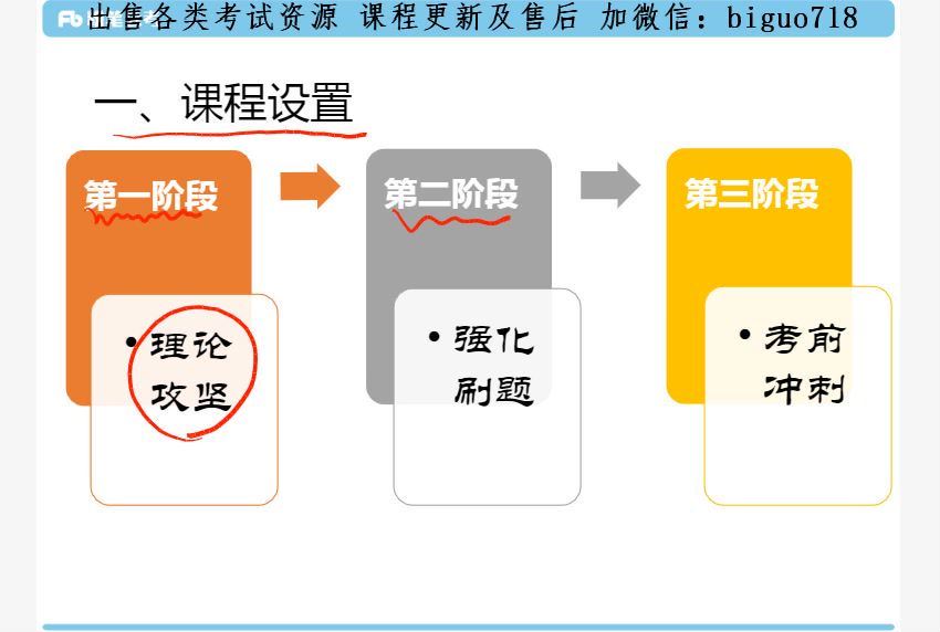 2021省考：2021省考公安专业知识（完）