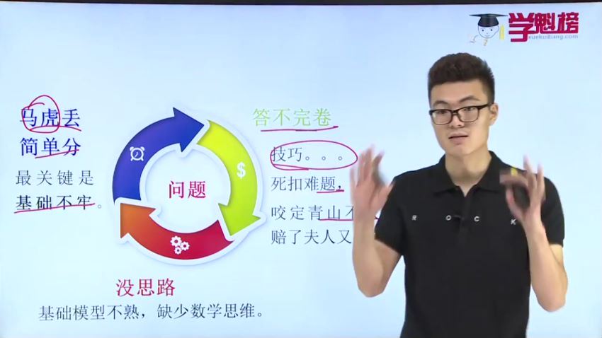 邱崇2019学魁榜数学课程 百度网盘分享(72.08G)