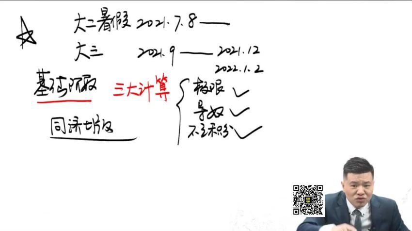 2023考研数学：杨超数学全程（杨超） 百度网盘分享