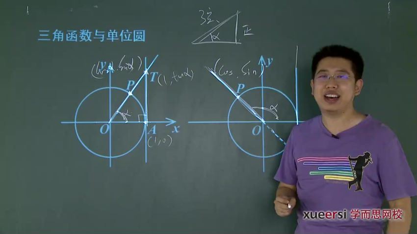 高中数学专项突破：三角函数（上、下）孙旭5讲