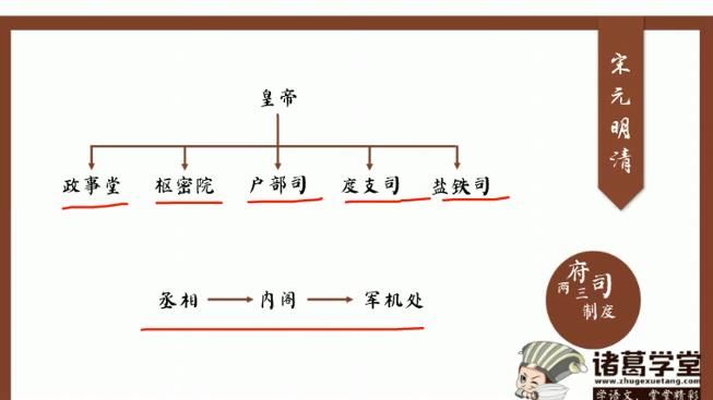 人教统编版小学语文五年级语上册教学视频网课(含试卷)百度云网盘下载