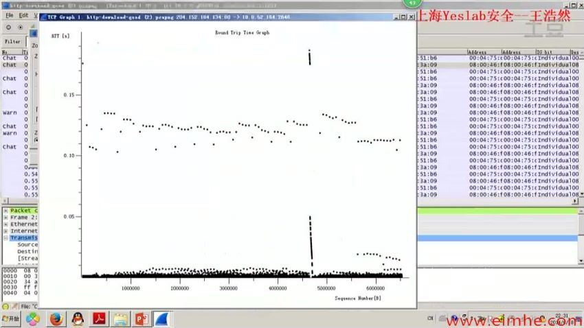 Yeslab安全实验室王浩然Wireshark网络分析实战