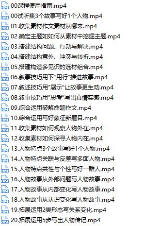 20次课通关小学作文叙事写人技巧教学视频(袁坚 猫博士)