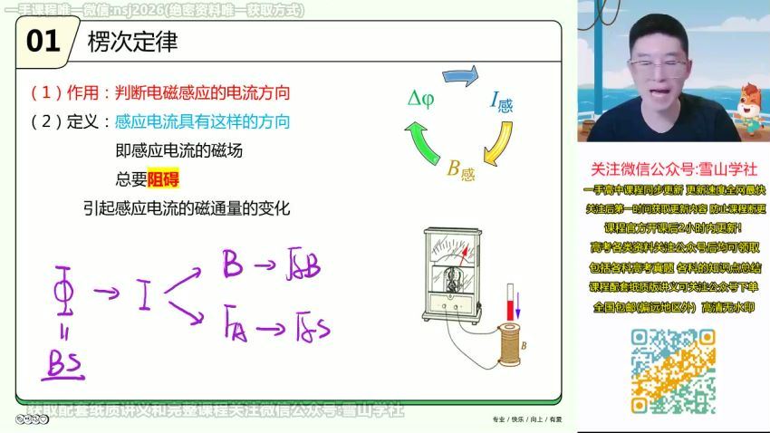 2023高二高途物理赵星义春季班 网盘资源