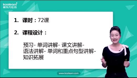 [新版]霍娜新概念英语1册零基础自学视频教程合集(含语法课程)