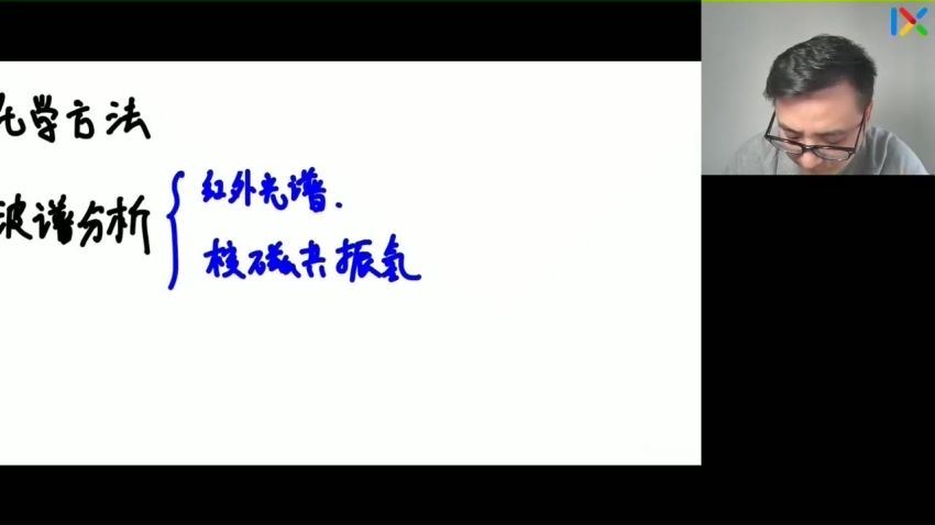 2023高二乐学化学康永明春季班 网盘资源