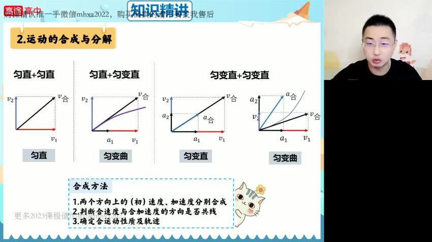 2023高一高途物理张展博春季班 网盘资源