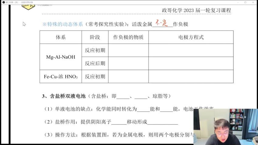 2023高三化学李政一轮秋季班 网盘资源