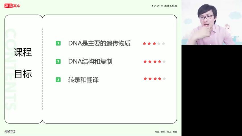 2023高三高途生物刘建业二轮春季班 网盘资源