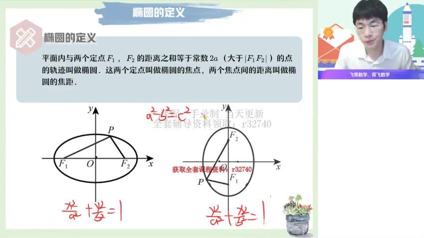 2023高二作业帮数学尹亮辉s班秋季班 网盘资源