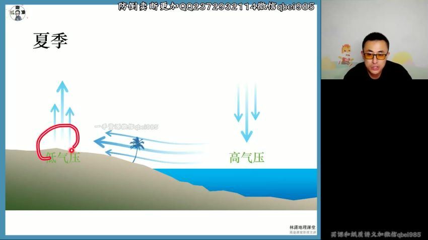 2023高三高途地理林潇（箐英班）一轮秋季班 网盘资源