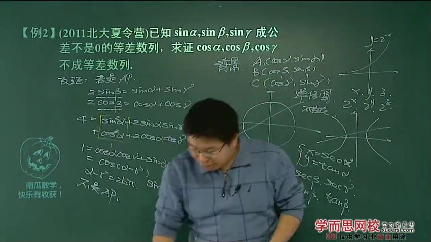 陈晨精品高中全国数学竞赛联赛全套视频课程