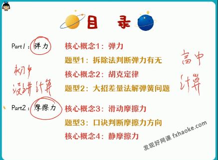 何连伟高一物理尖端班上学期暑假+秋季直播课(含资料)百度网盘