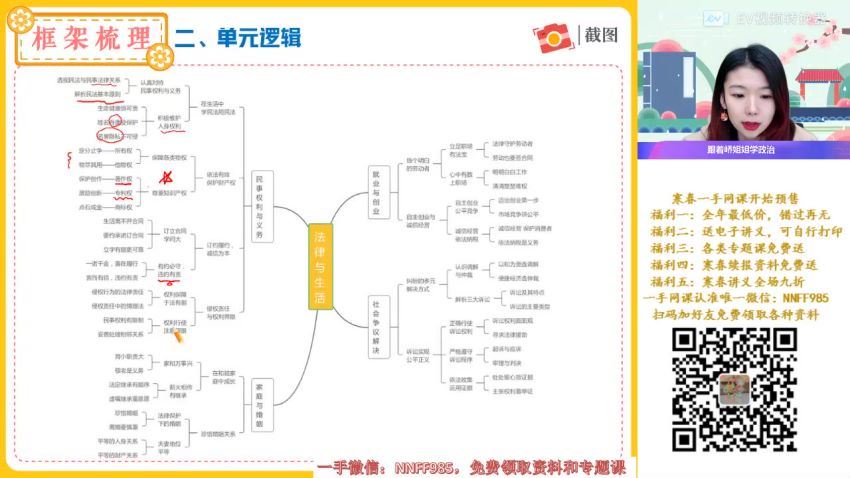 2023高二作业帮政治周峤矞春季班 网盘资源