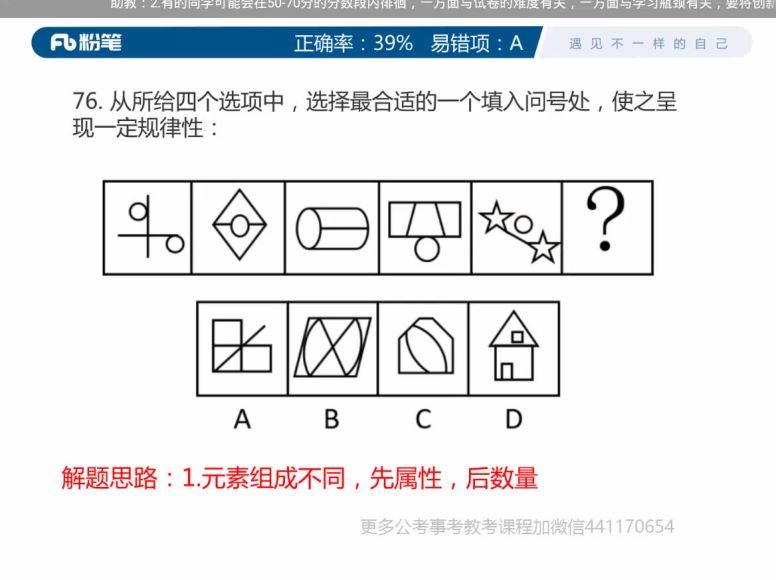 2021省考：补充课程