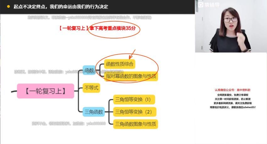 2023高三猿辅导数学王晶一轮暑假班 网盘资源