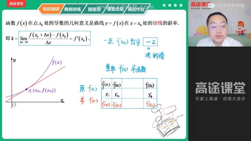 高途：2021寒高二数学（周帅）