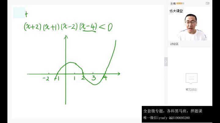 王伟2021高考数学一轮微专题