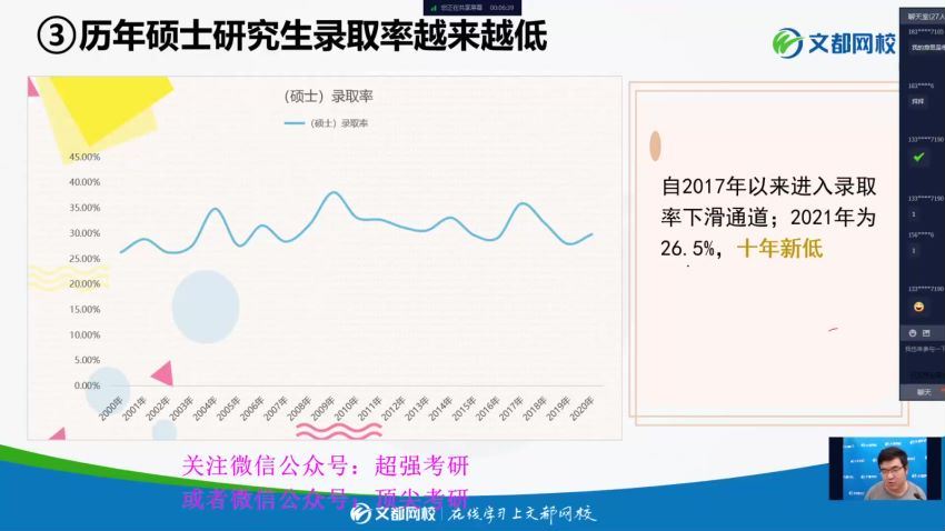 2024考研政治：文都政治高端Plus全程 网盘资源