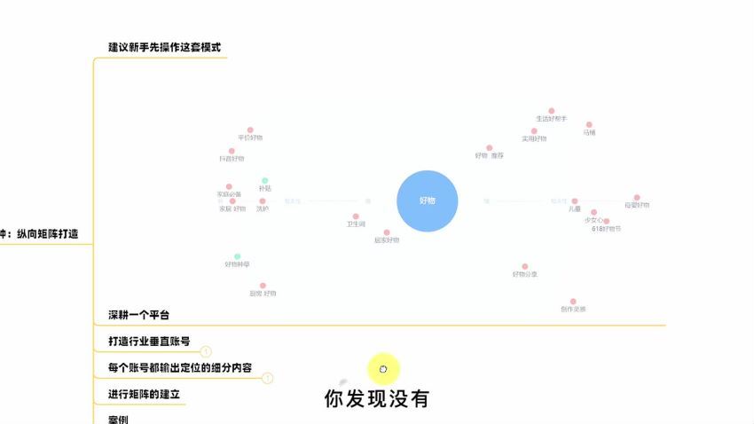 精准引流每天200+2种引流每天100+喜马拉雅引流每天引流100+(3套教程)无