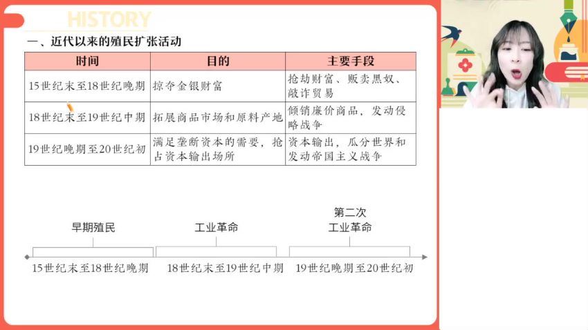 2023高三作业帮历史席月二轮春季班 网盘资源