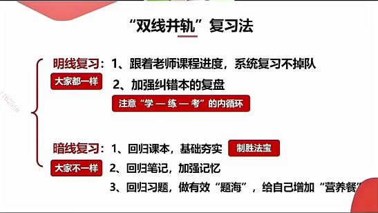 王惠老师学习高手成才攻略(合集加长版)百度云网盘