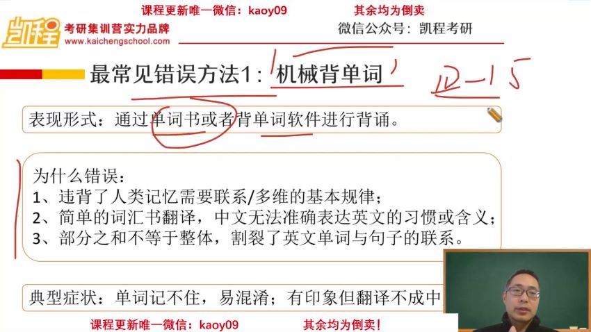 2024考研教金融学：凯程金融431 网盘资源