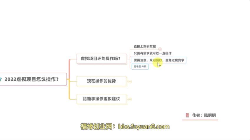 2022虚拟项目应该如何操作？教你新书快速起店方法！