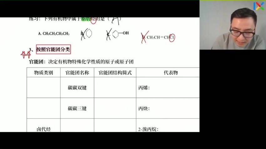 2023高二乐学化学康永明春季班 网盘资源