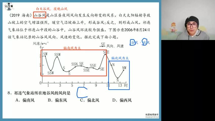 2023高三高途地理林潇（箐英班）二轮寒假班 网盘资源