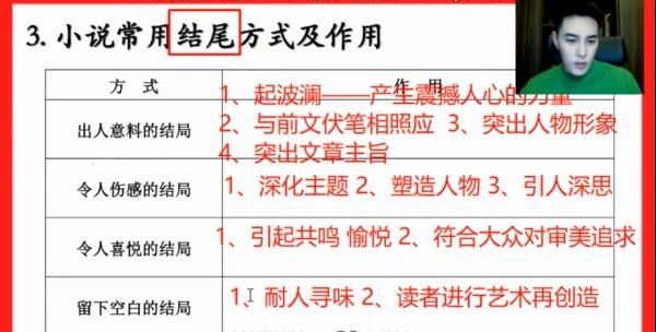 姜博杨2022届高考语文考点预测押题班课程资源(含密卷和笔记)网盘分享