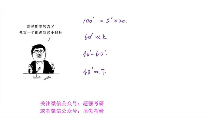 2024考研数学：研途杨超数学协议高端全程（杨超） 网盘资源