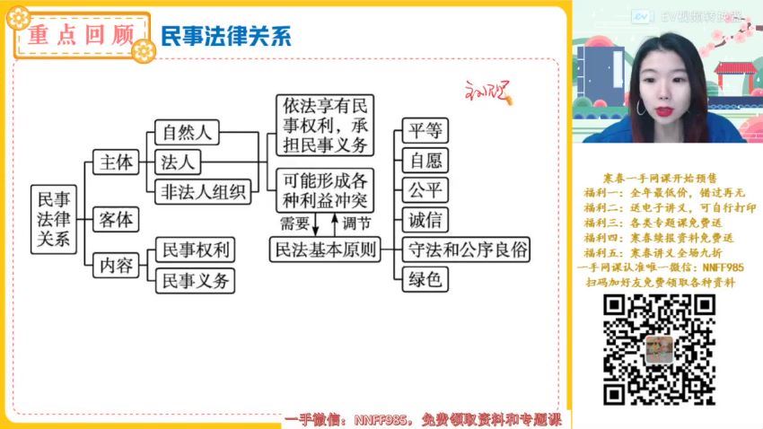 2023高二作业帮政治周峤矞春季班 网盘资源