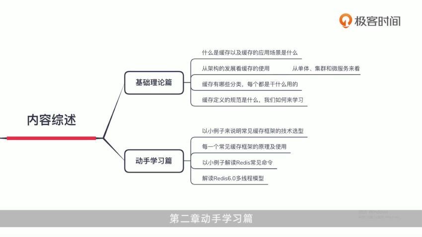 分布式缓存高手课