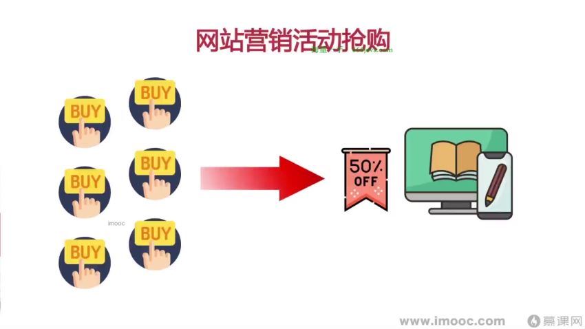 2022全新版-Java分布式架构设计与开发实战