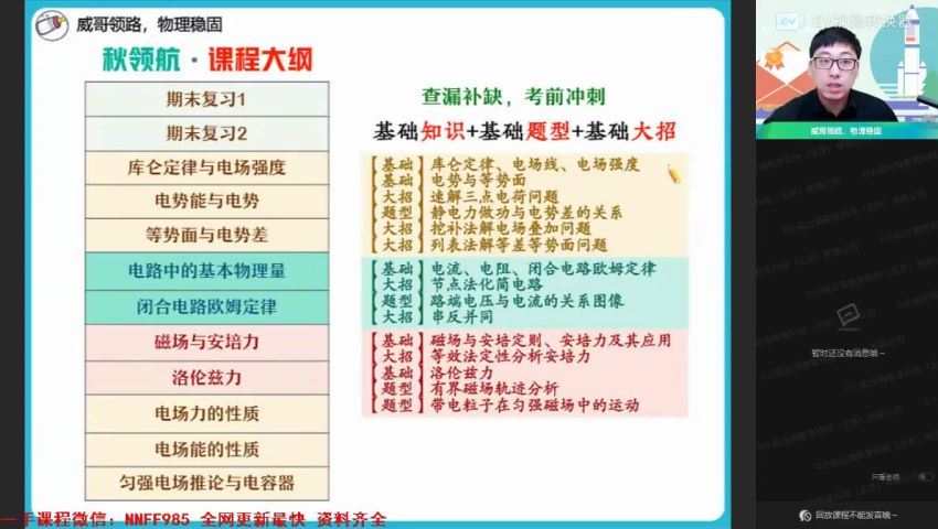 2023高二作业帮物理蔺天威暑假班（s) 网盘资源