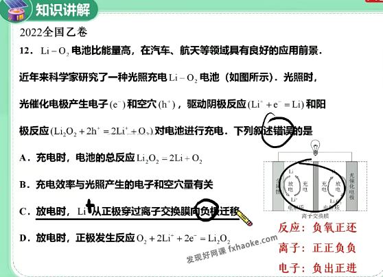 吕子正高考化学2023届一轮S班A+班讲课资源(高三)百度网盘