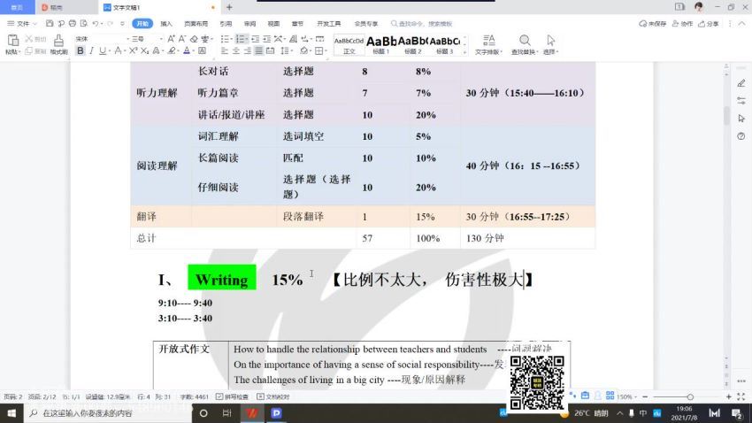 2021年12月英语六级文都六级系统班