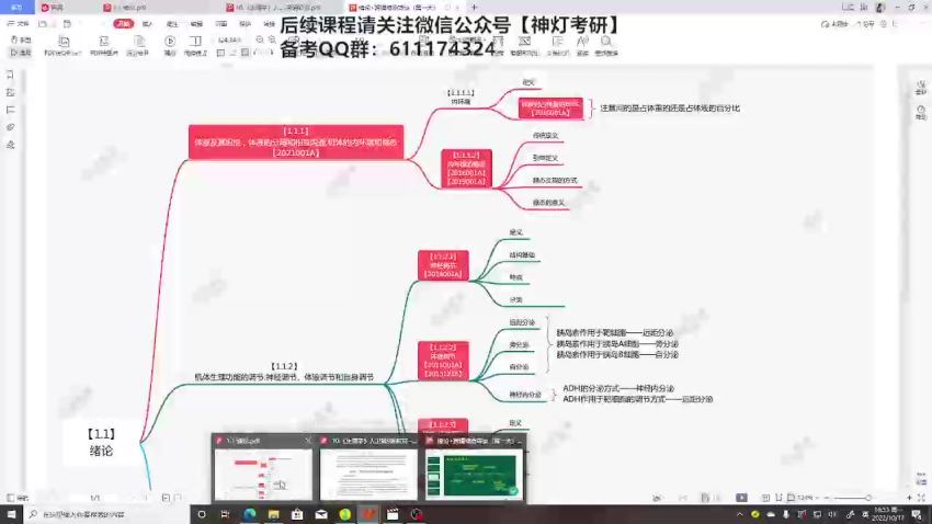 2024考研西医综合：【老贺】银城班！ 网盘资源