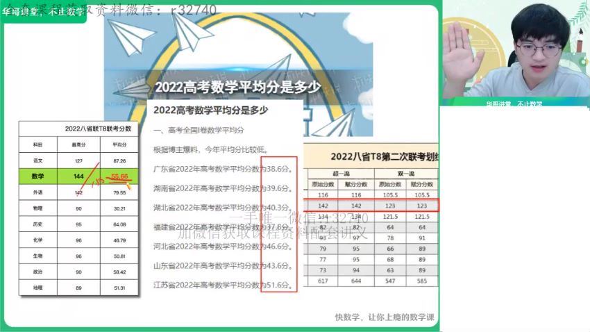 2023高一作业帮数学张华暑假班（a+） 网盘资源