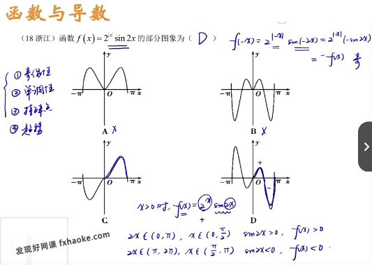 2023届高考 王梦抒数学二三轮联报选择题特训+终极押题 百度网盘