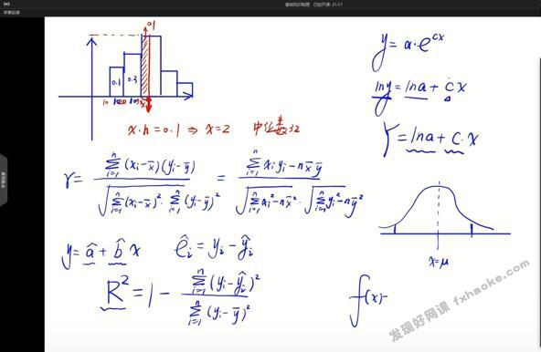 赵礼显2022高考数学终极预测押题点睛班课程资源(含电子讲义)网盘分享