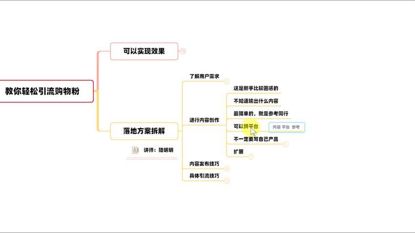 精准引流每天200+2种引流每天100+喜马拉雅引流每天引流100+(3套教程)无