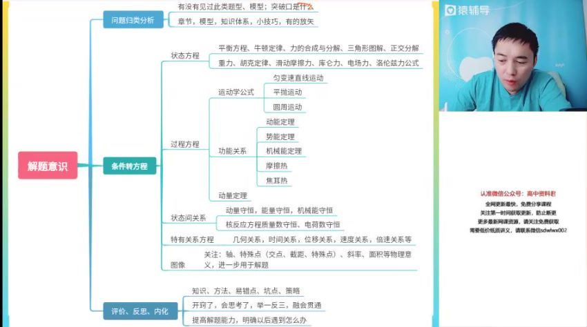 2023高三猿辅导物理郑少龙一轮暑假班 网盘资源