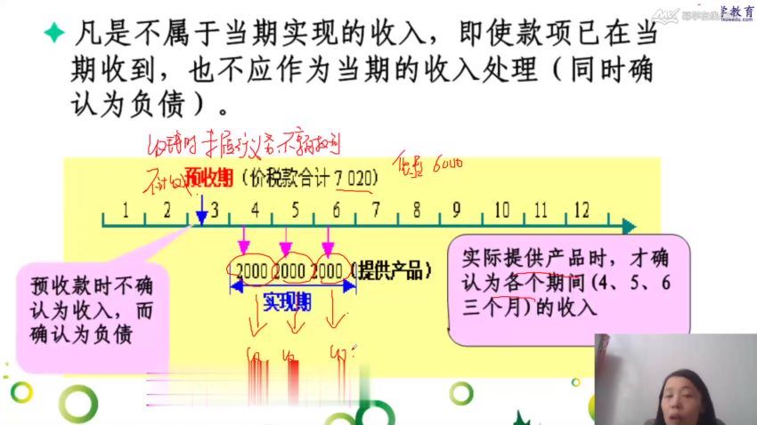 2023考研管综复试：【M学】复试班 网盘资源