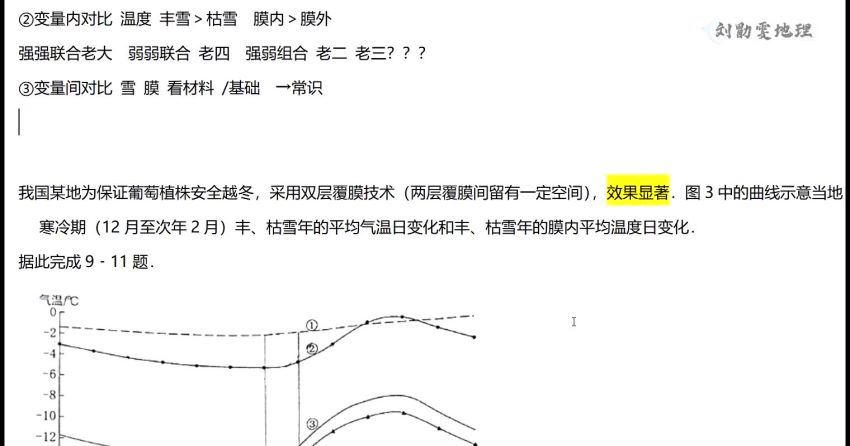 2023高三腾讯课堂地理刘勖雯暑秋一轮复习 网盘资源