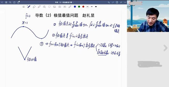 赵礼显2021新高考数学第三轮春季辅导班网课视频下载(正课 15集)百度云网盘