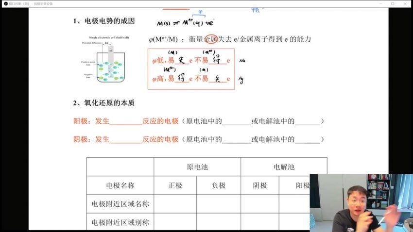 2023高三化学李政一轮秋季班 网盘资源